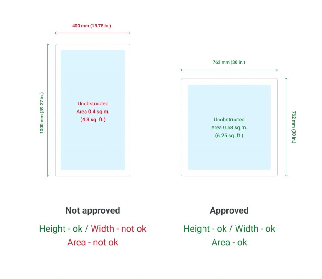 Egress Requirements