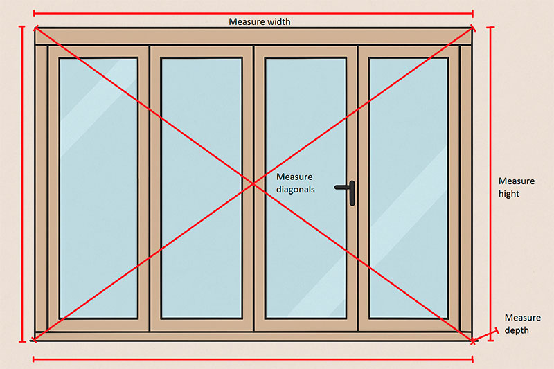 bifold door measurement