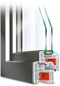 composite window