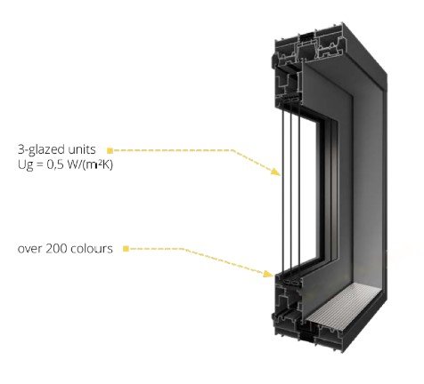 77 mm terrace system