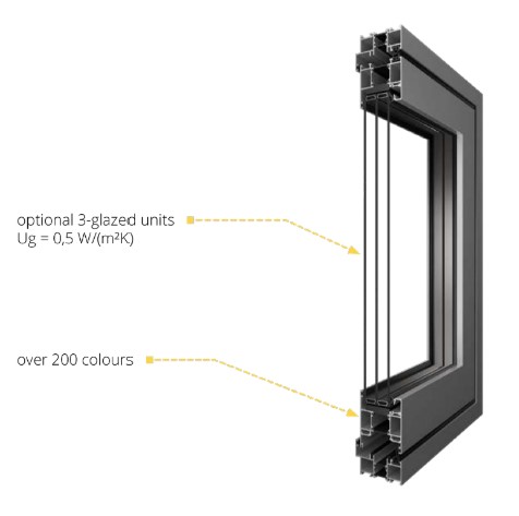 86 mm terrace system