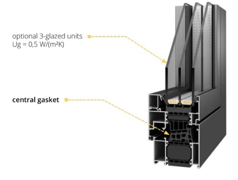 aluminium-window-86-mm-system